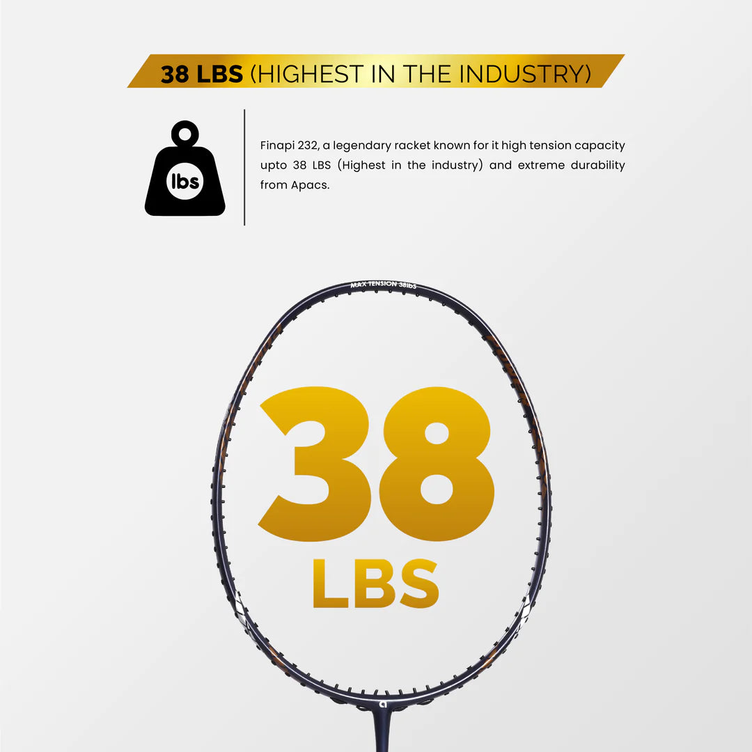 Apacs Finapi 232 Badminton Racket (Unstrung)