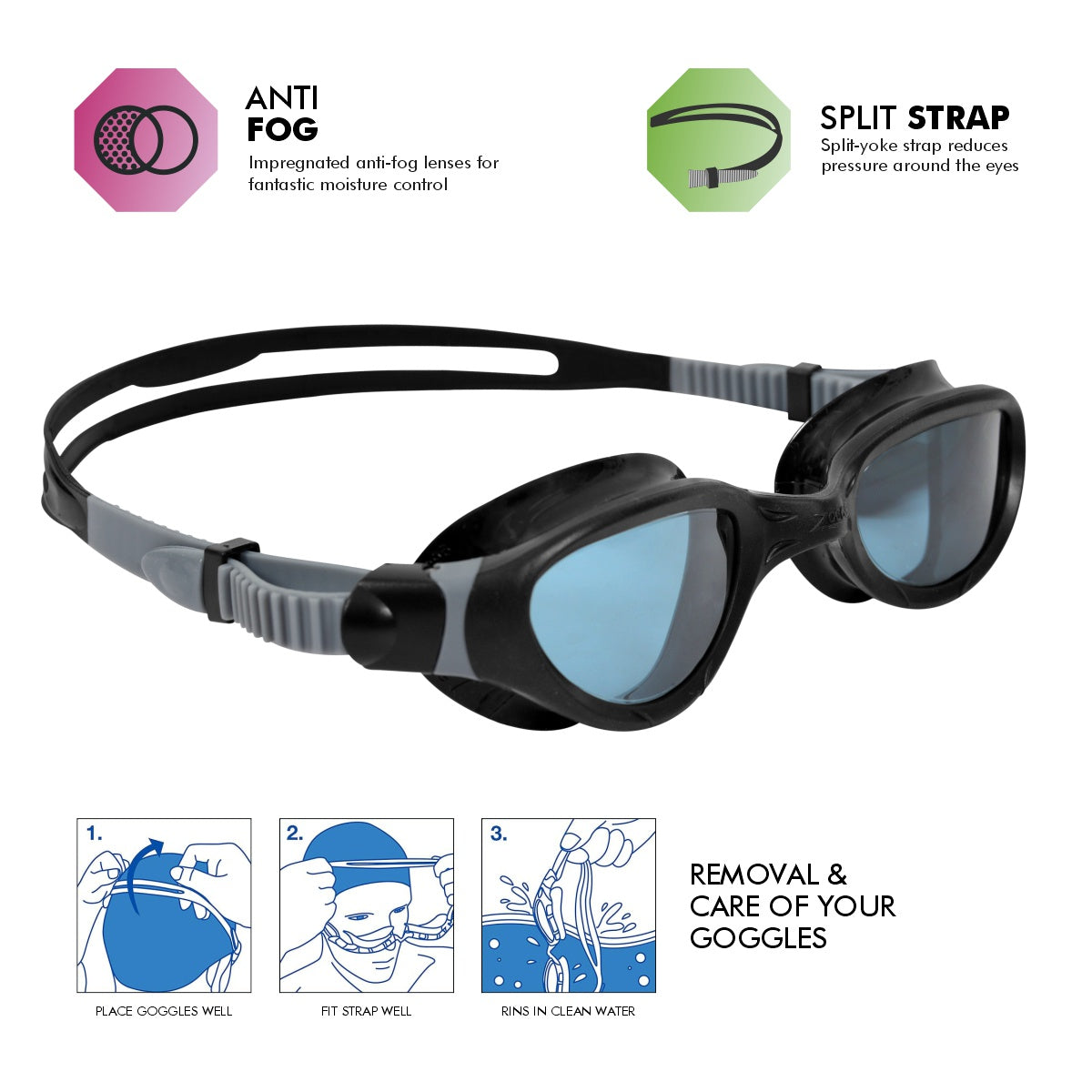 Zoggs Phantom 2.0 Swimming Goggles | Black/Grey/Tint Smoke