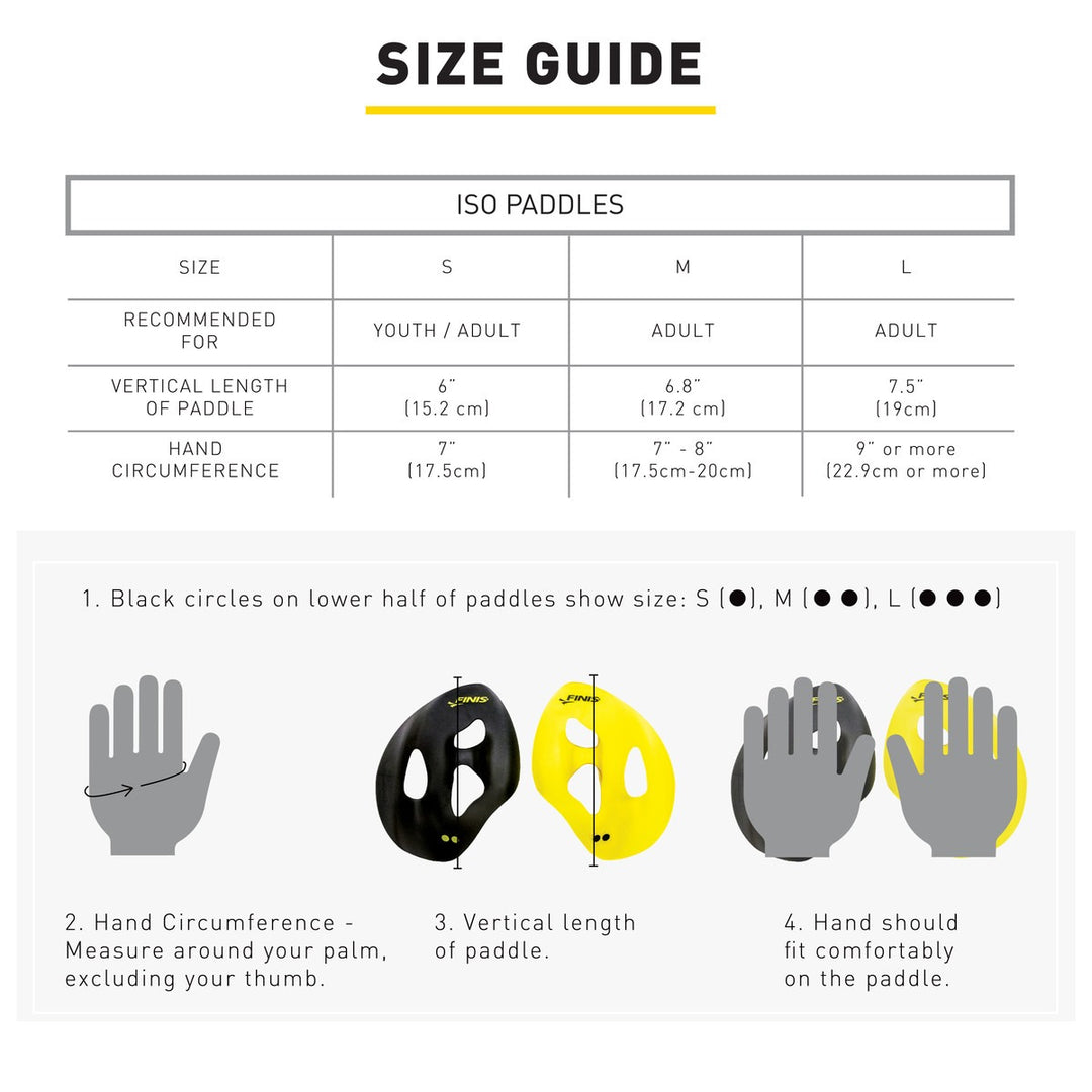 Finis ISO Paddles