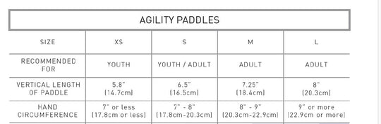 Finis Agility Hand Paddles