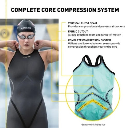 Finis Women's Rival 2.0 Openback Swimsuit | Black