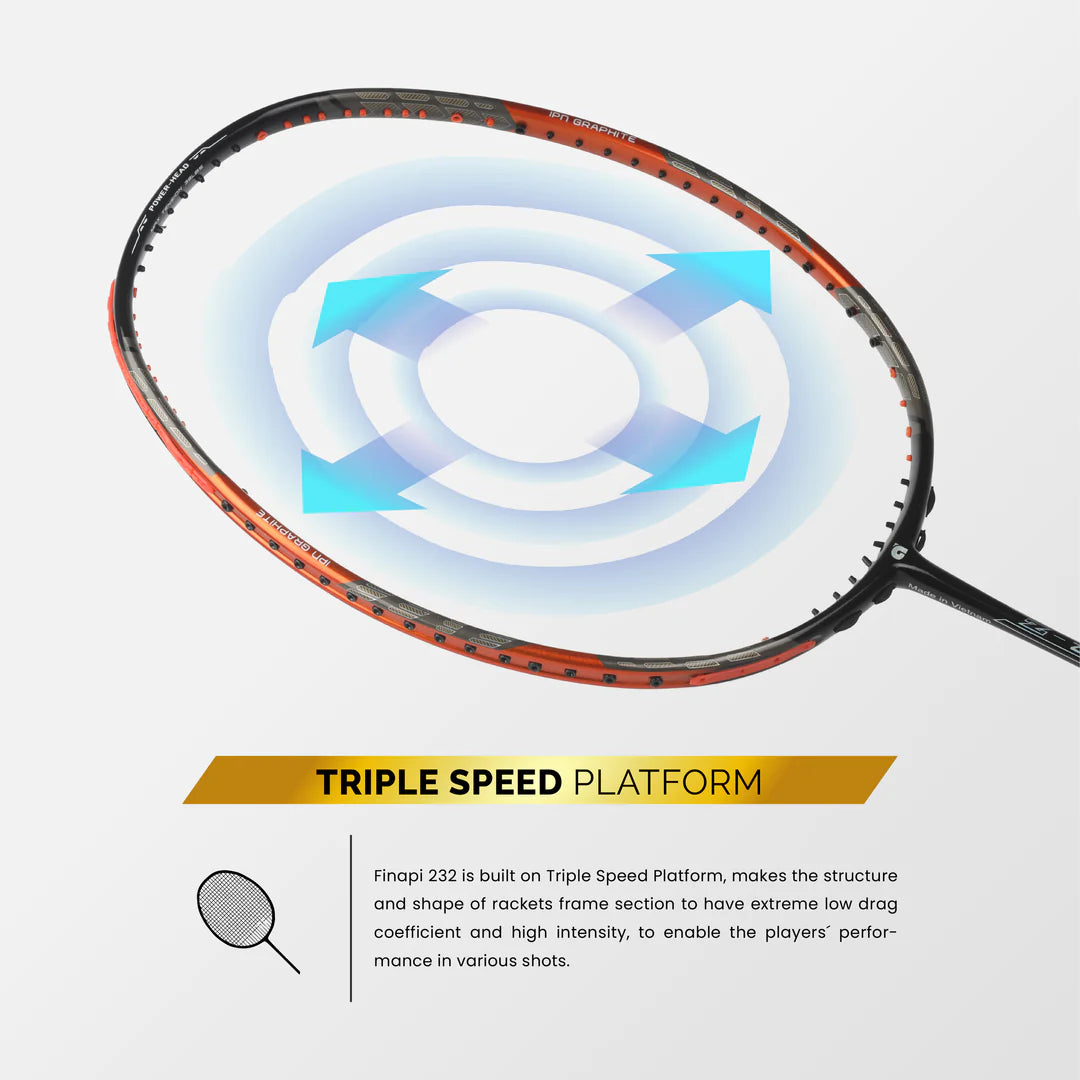 Apacs Z-Ziggler Badminton Racket (Unstrung)