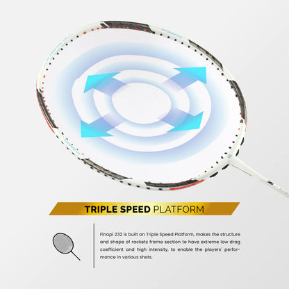 Apacs Z-Ziggler Badminton Racket (Unstrung)