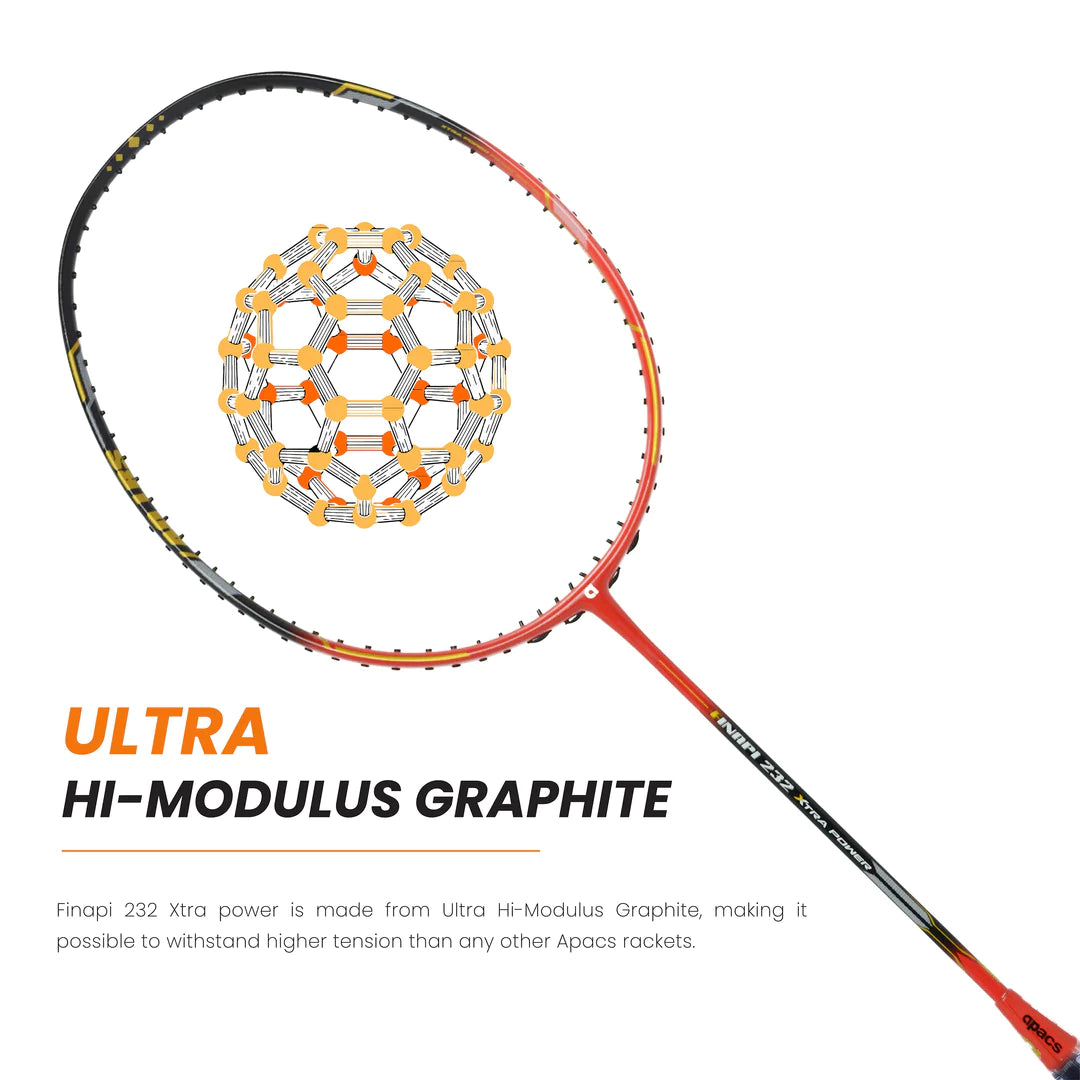 Apacs Finapi 232 Xtra Power Badminton Racket (Unstrung)